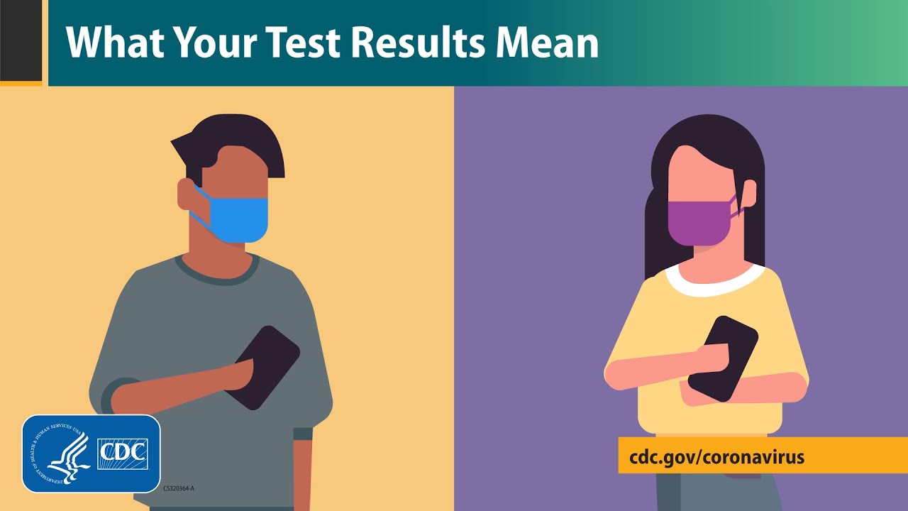 What Your Test Results Mean